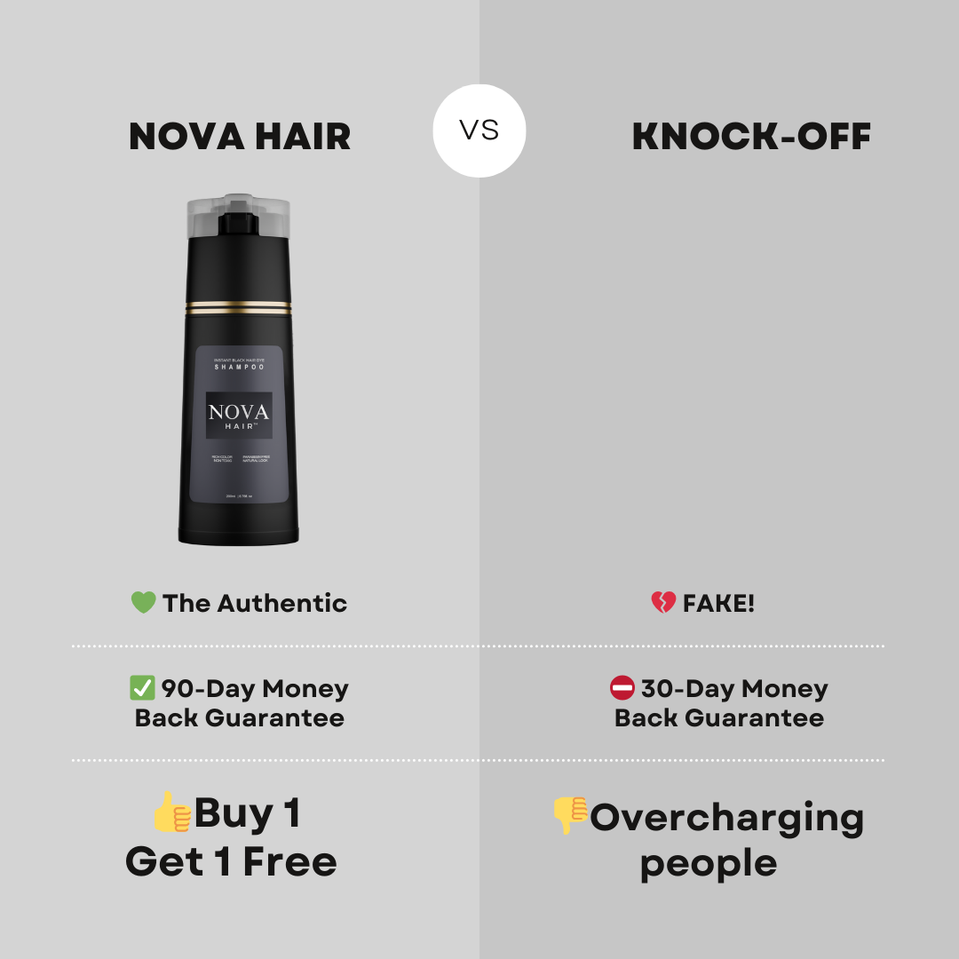 Nova Hair™ Instant Dye Shampoo